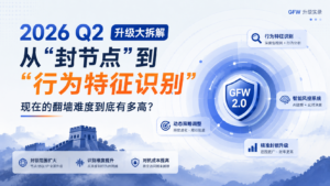 GFW2026 Q2 升级大拆解